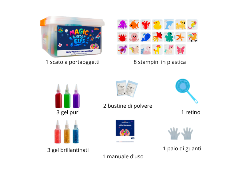 product-it
