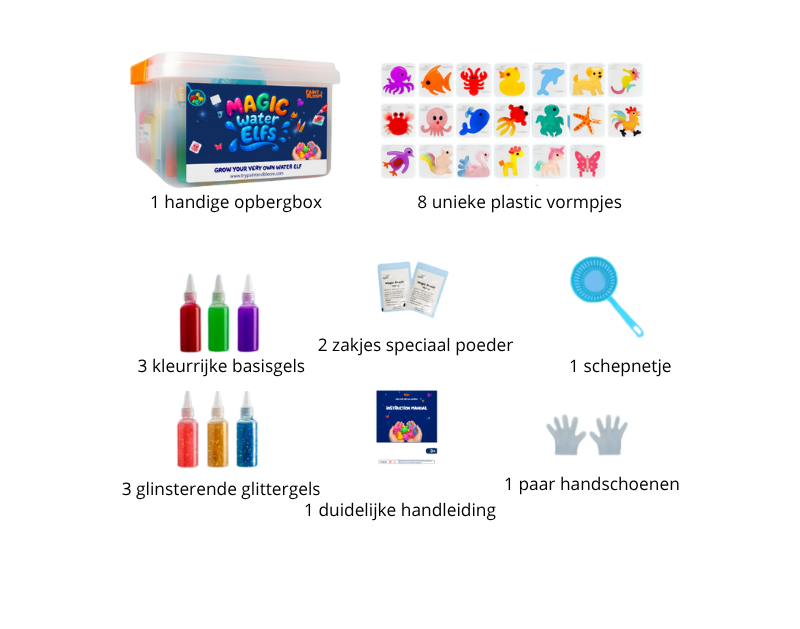 product-nl